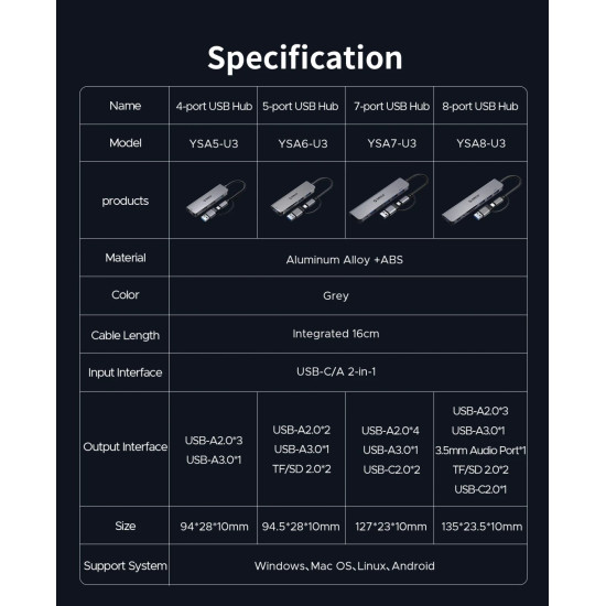 Orico хъб HUB USB-C/A 4 port - USB3.0 x 1, SD/TF x 2, USB2.0 x 2, USB-C x 2, Aluminium - YSA6-U3-GY