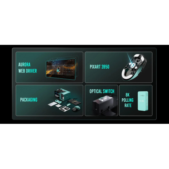 Lamzu професионална геймърска мишка MAYA X 8K - Wireless Gaming Mouse - Aimlabs Edition Lamzu професионална геймърска мишка MAYA X 8K - Wireless Gaming Mouse - Aimlabs Edition