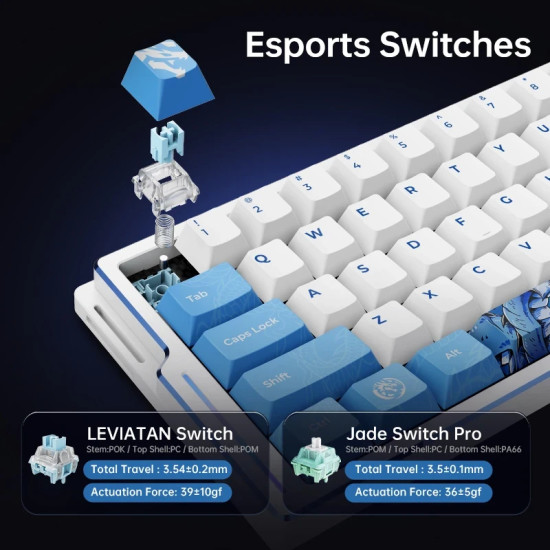 ATK професионална геймърска механична клавиатура Professional Gaming Mechanical Keyboard EDGE 60 HE Master Leviatan - 8K, Gateron Jade Pro Switches ATK професионална геймърска механична клавиатура Professional Gaming Mechanical Keyboard EDGE 60 HE Master Leviatan - 8K, Gateron Jade Pro Switches