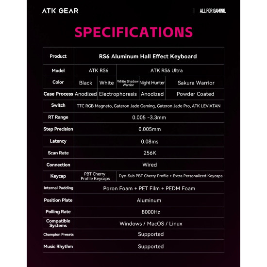 ATK професионална геймърска механична клавиатура Professional Gaming Mechanical Keyboard RS6 - 8K, Gateron Jade Pro Switches [Linear] - White