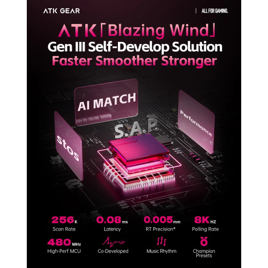 ATK професионална геймърска механична клавиатура Professional Gaming Mechanical Keyboard RS6 - 8K, Gateron Jade Pro Switches [Linear] - White