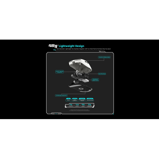 VXE професионална геймърска мишка Wireless Gaming Mouse Dragonfly R1 SE+ - Huano Blue Glow V2, White VXE професионална геймърска мишка Wireless Gaming Mouse Dragonfly R1 SE+ - Huano Blue Glow V2, White