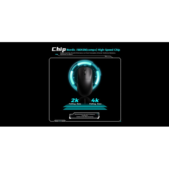 VXE професионална геймърска мишка Wireless Gaming Mouse Dragonfly R1 SE+ - Huano Blue Glow V2, White VXE професионална геймърска мишка Wireless Gaming Mouse Dragonfly R1 SE+ - Huano Blue Glow V2, White