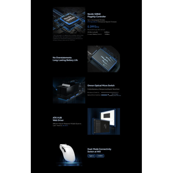 ATK професионална геймърска мишка Wireless Gaming Mouse Z1 ULTRA - 8K, White ATK професионална геймърска мишка Wireless Gaming Mouse Z1 ULTRA - 8K, White