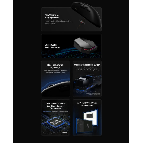 ATK професионална геймърска мишка Wireless Gaming Mouse Z1 PRO MAX - 8K, White ATK професионална геймърска мишка Wireless Gaming Mouse Z1 PRO MAX - 8K, White