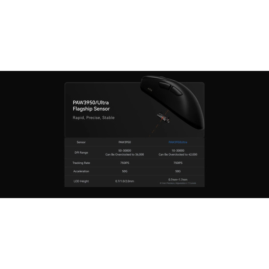 ATK професионална геймърска мишка Wireless Gaming Mouse Z1 PRO MAX - 8K, White ATK професионална геймърска мишка Wireless Gaming Mouse Z1 PRO MAX - 8K, White