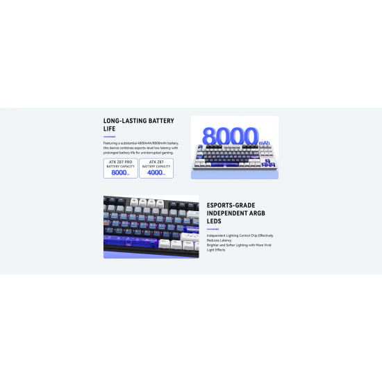 ATK професионална безжична геймърска механична клавиатура Wireless Professional Gaming Mechanical Keyboard - Z87 PRO Side Engraving - Aniya Switches