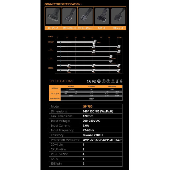 Aigo захранване PSU 750W Bronze - GP750