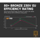 Aigo захранване PSU 750W Bronze - GP750