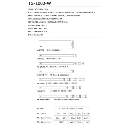 Thermalright захранване PSU ATX 3.0 1000W Gold - TG-1000 White