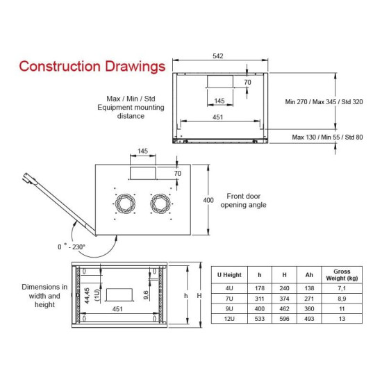 LANDE Комуникационен шкаф STB Security Box, 540x400mm, 9U , 19 LANDE Комуникационен шкаф STB Security Box, 540x400mm, 9U , 19