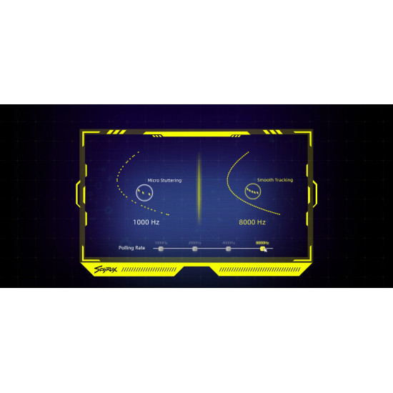 Scyrox професионална геймърска мишка V8 White - Wireless Gaming Mouse - 8K Polling Rate Scyrox професионална геймърска мишка V8 White - Wireless Gaming Mouse - 8K Polling Rate