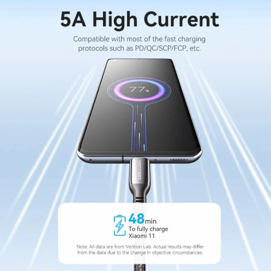 Vention кабел USB2.0 Type-C/Type-C 100W, LED display 2m - CTKBH