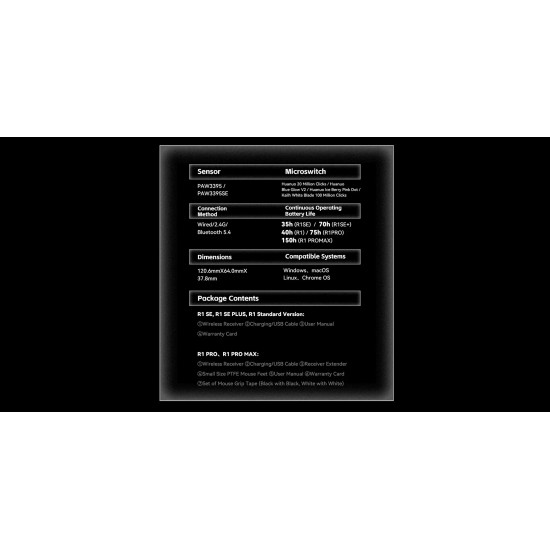 VXE професионална геймърска мишка Wireless Gaming Mouse Dragonfly R1 Pro Max 1K (4K compatible) - Kailh White Blade Switches, Yellow
