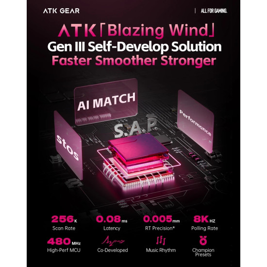 ATK професионална геймърска механична клавиатура Professional Gaming Mechanical Keyboard RS6 Ultra - 8K, Gateron Jade Gaming [Linear] - Sakura Warrior