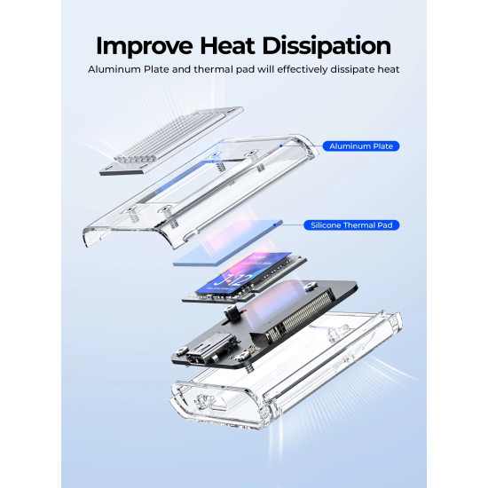 Orico външна кутия за диск Storage - Case - M.2 2230 NVMe - TC20-M2-10G-GY-BP - 10Gbps, Gray Orico външна кутия за диск Storage - Case - M.2 2230 NVMe - TC20-M2-10G-GY-BP - 10Gbps, Gray