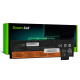 Laptop Battery for  Lenovo ThinkPad T470 T480 T570 T580 T25 01AV422 01AV490 LiPo 11,4V 1950mAh GREEN CELL