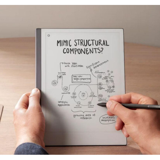 Таблет ReMarkable 2, 10.3″, E-ink, Marker plus Таблет ReMarkable 2, 10.3″, E-ink, Marker plus