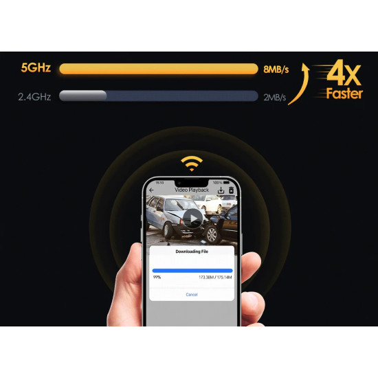 VIOFO Видеорегистратор Dash Cam A139 PRO 3 Channel - 4K UHD, Sony STARVIS 2, GPS VIOFO Видеорегистратор Dash Cam A139 PRO 3 Channel - 4K UHD, Sony STARVIS 2, GPS