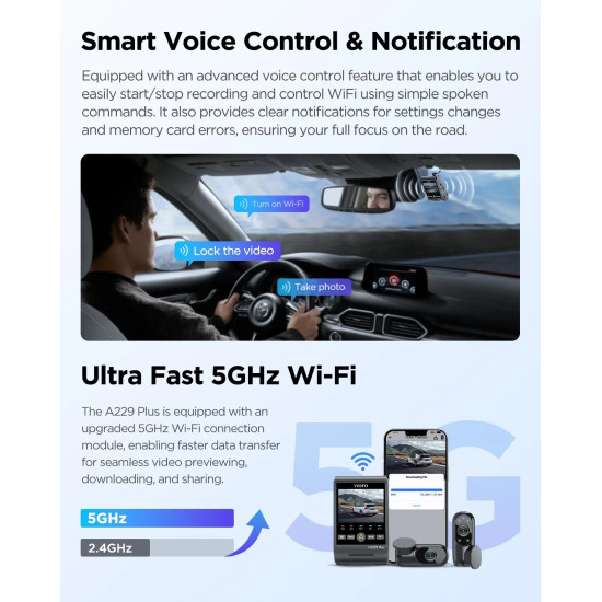 VIOFO Видеорегистратор Dash Cam A229 Plus 3 Channel - 2K, HDR, Sony STARVIS 2, GPS VIOFO Видеорегистратор Dash Cam A229 Plus 3 Channel - 2K, HDR, Sony STARVIS 2, GPS