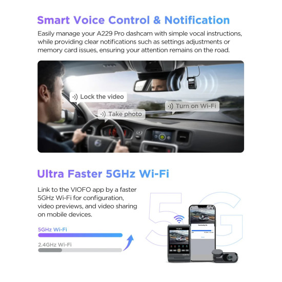 VIOFO Видеорегистратор Dash Cam A229 Pro 2 Channel - 4K, HDR, Dual Sony STARVIS 2, GPS, Bluetooth