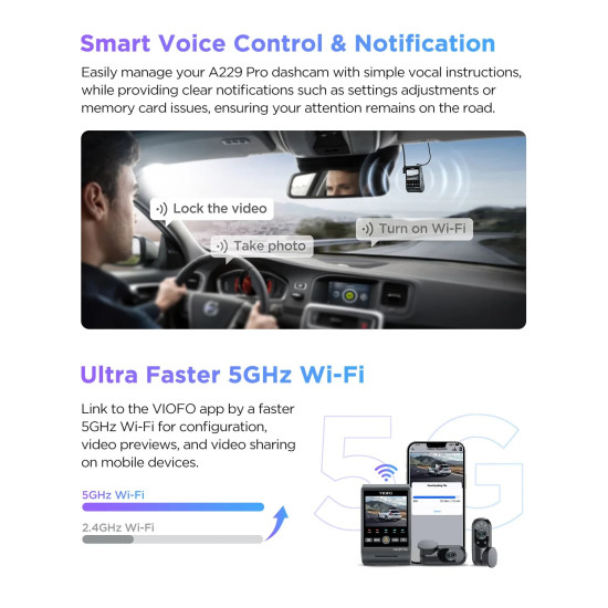 VIOFO Видеорегистратор Dash Cam A229 Pro 3 Channel - 4K, HDR, Dual Sony STARVIS 2, GPS, Bluetooth