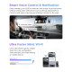 VIOFO Видеорегистратор Dash Cam A229 Pro 3 Channel - 4K, HDR, Dual Sony STARVIS 2, GPS, Bluetooth