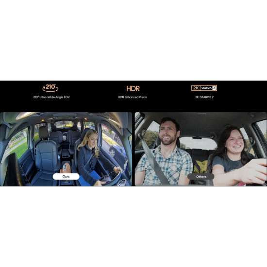 VIOFO Видеорегистратор Dash Cam A329S 3 Channel - 4K, HDR, Triple Sony STARVIS 2, GPS, Bluetooth, FOV Fisheye Cabin