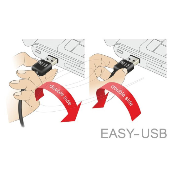 Кабел удължителен  USB-A 2.0 мъжко reversible към USB-A 2.0 женско , 5m