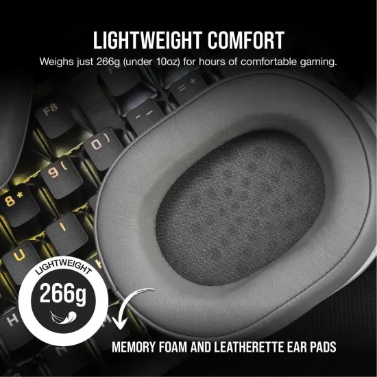 Геймърски слушалки с микрофон Corsair HS55 White безжични и блутут PC/PS5/PS4 Геймърски слушалки с микрофон Corsair HS55 White безжични и блутут PC/PS5/PS4