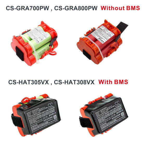 Camera Battery for Lawn Mower  GARDENA Mahroboter R40Li, R38LI  HUSKVARNA Automower 105, 305,308 586  18V 2500mAh Cameron Sino