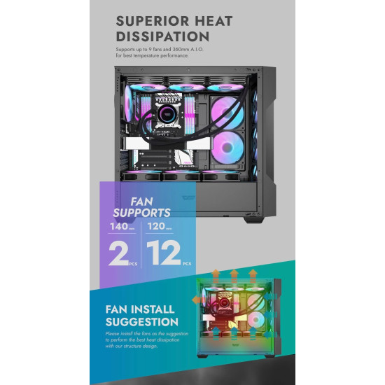Darkflash кутия Case ATX - DS900 Mesh Black - 4 x 120 mm A-RGB fans included