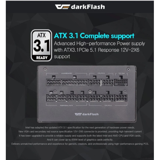 Darkflash захранване PSU ATX 3.1 1050W Gold, Full Modular, PCIe 5.1 - PMT1050 A3