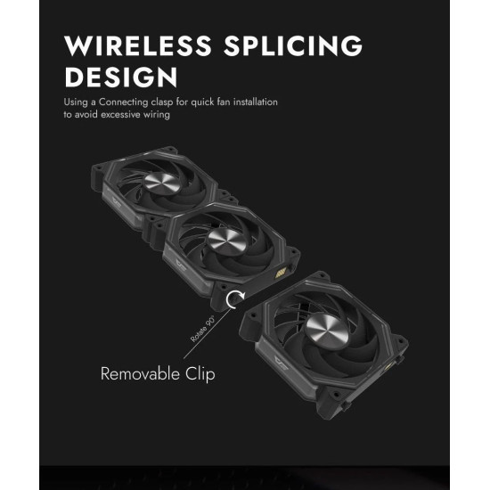 Darkflash Комплект вентилатори Fan Pack 3-in-1 3x120mm - INF34 Black, Daisy-Chain, Addressable RGB Darkflash Комплект вентилатори Fan Pack 3-in-1 3x120mm - INF34 Black, Daisy-Chain, Addressable RGB