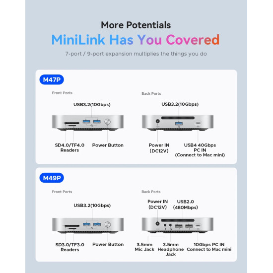 Orico докинг станция SSD Docking station M.2 NVMe - USB-C(10Gbps) x 1, USB3.2 x 2, USB2.0 x 2, M.2 x 1, Audio, SD/TF 4.0 - MiniLink M49P-EU-SV Orico докинг станция SSD Docking station M.2 NVMe - USB-C(10Gbps) x 1, USB3.2 x 2, USB2.0 x 2, M.2 x 1, Audio, SD/TF 4.0 - MiniLink M49P-EU-SV