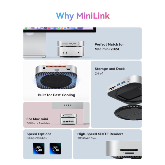 Orico докинг станция SSD Docking station M.2 NVMe - USB4(40Gbps) x 1, USB3.2(10Gbps) x 3, M.2 SSD x 2, SD/TF 4.0 - MiniLink M47P-EU-SV Orico докинг станция SSD Docking station M.2 NVMe - USB4(40Gbps) x 1, USB3.2(10Gbps) x 3, M.2 SSD x 2, SD/TF 4.0 - MiniLink M47P-EU-SV