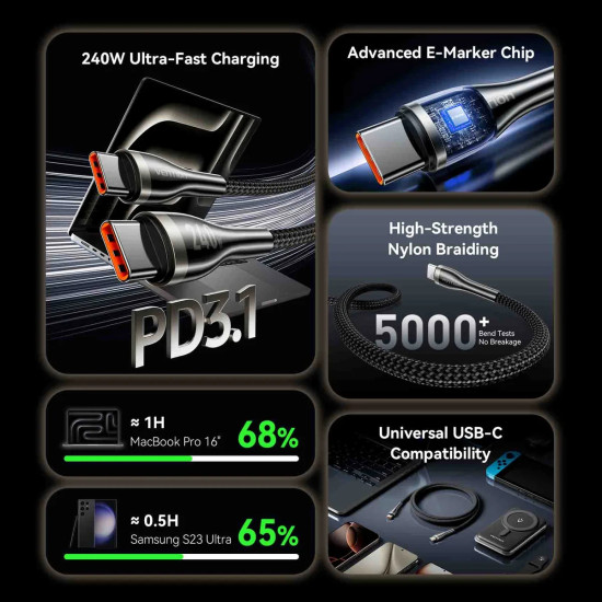Vention кабел Cable - USB2.0 Type-C to Type-C - 5A Fast Charging, 240W, PD3.1, 1.2m -  CTYBAV Vention кабел Cable - USB2.0 Type-C to Type-C - 5A Fast Charging, 240W, PD3.1, 1.2m -  CTYBAV