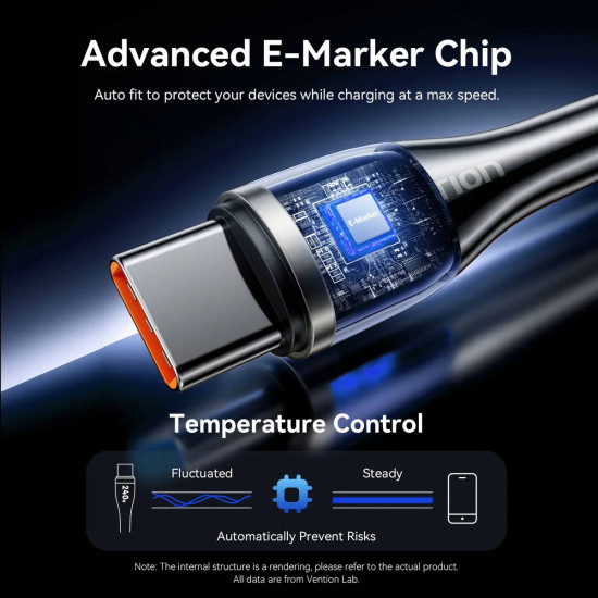 Vention кабел Cable - USB2.0 Type-C to Type-C - 5A Fast Charging, 240W, PD3.1, 1.2m -  CTYBAV Vention кабел Cable - USB2.0 Type-C to Type-C - 5A Fast Charging, 240W, PD3.1, 1.2m -  CTYBAV