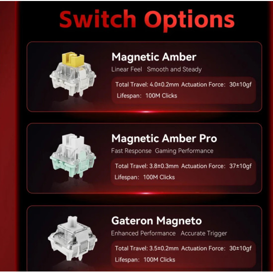 Madlions професионална геймърска механична клавиатура Professional Gaming Mechanical Keyboard MAD 60 HE Flagship V2 - 8K, Magnetic Amber Pro Switches - Black Madlions професионална геймърска механична клавиатура Professional Gaming Mechanical Keyboard MAD 60 HE Flagship V2 - 8K, Magnetic Amber Pro Switches - Black