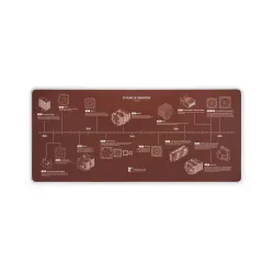 Подложка за мишка Noctua NP-DM3 Anniversary Deskmat - 900 x 400 x 4 mm