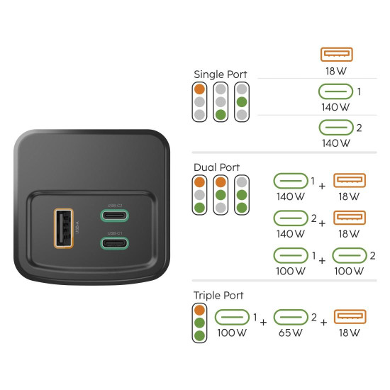 HAMA Външна батерия „High Power“, 200 W, 24000 mAh, 2x USB-C, USB-A, бързо зареждане