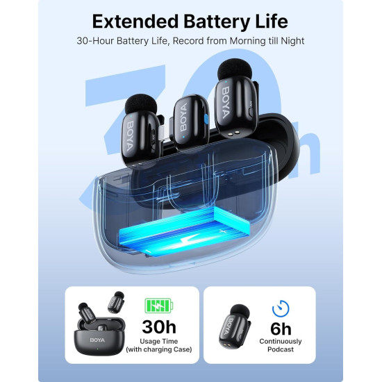 Безжична микрофонна система BOYA Mini 2-03 с Lightning