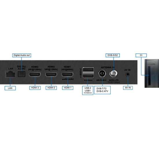 METZ Телевизор 100