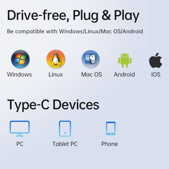 Orico докинг станция Docking Station Type-C - PW11-6PR-GY-EP - HDMI x 1, USB-C x 1, USB3.0 x 3, USB-C PD100W x 1, LAN x 1 (1Gbps)