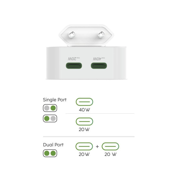 Hama Fast Charger, GaN, 2x USB-C, Folding Mini Charger, PD, 40 W, white