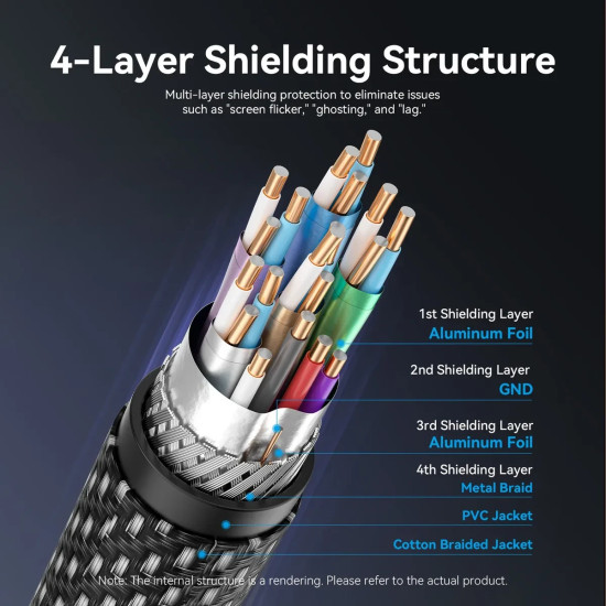 Vention Кабел Cable - Display Port v2.1 DP M / M Black 16K@60Hz, 3M - HGBHI
