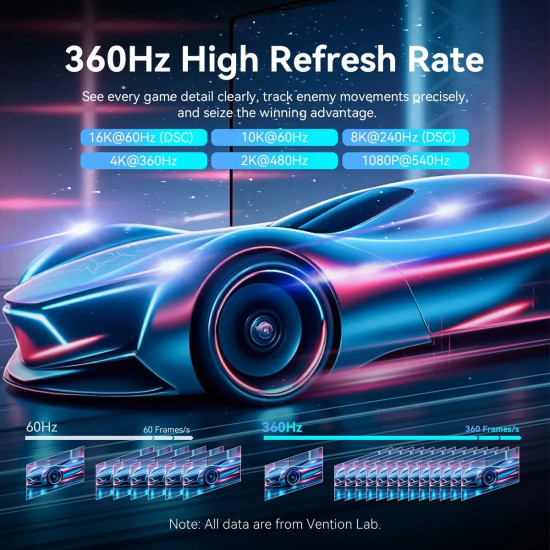 Vention Кабел Cable - Display Port v2.1 DP M / M Black 16K@60Hz, 2M - HGBHH
