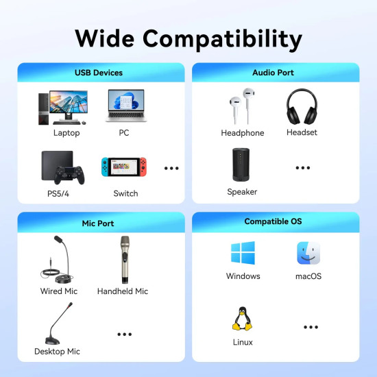 Vention външна звукова карта USB Sound card 2-Port 0.25M Gray - CVHHC