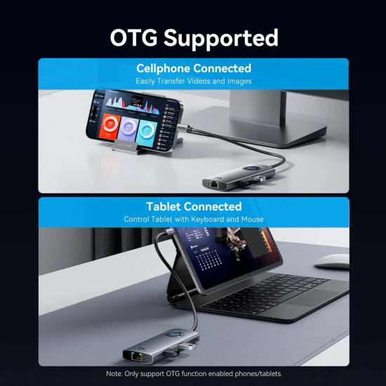 Vention докинг станция Docking Station Type-C - TQZHB - 8K, LED Display - HDMI, USB 3.0 x 2, USB-C 3.2 Gen 1, PD100W,  LAN (1Gbps)