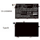 Laptop Battery for  LENOVO ThinkPad E14, ThinkPad E15, ThinkPad E480, ThinkPad E580 L17C3P51  LiPo 11.1V 4050 mAh CAMERON  SINO